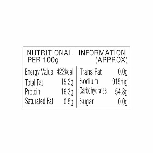 CHANDAN Mouth Freshener ROASTED SAUNF Mukhwas 200gm