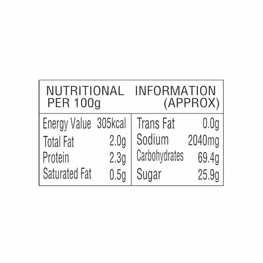 CHANDAN Mouth Freshener CHATPAT AWLA Digestive Mukhwas 200gm