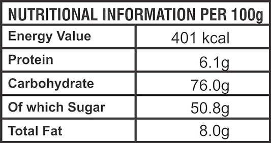 Chandan Mouth Freshener Peruvati Guava Chews 100% Natural | Premium Digestive | 180 Grams | Aids Digestion, Rich in Vitamins and Fibre Mukhwas - Mouth Freshner Chandan