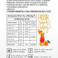 Frujoy Orange Syrup 750ml | For Fruit Mocktail | Cocktail | Milk Shake| Falooda | Baking Essentials Crush Frujoy